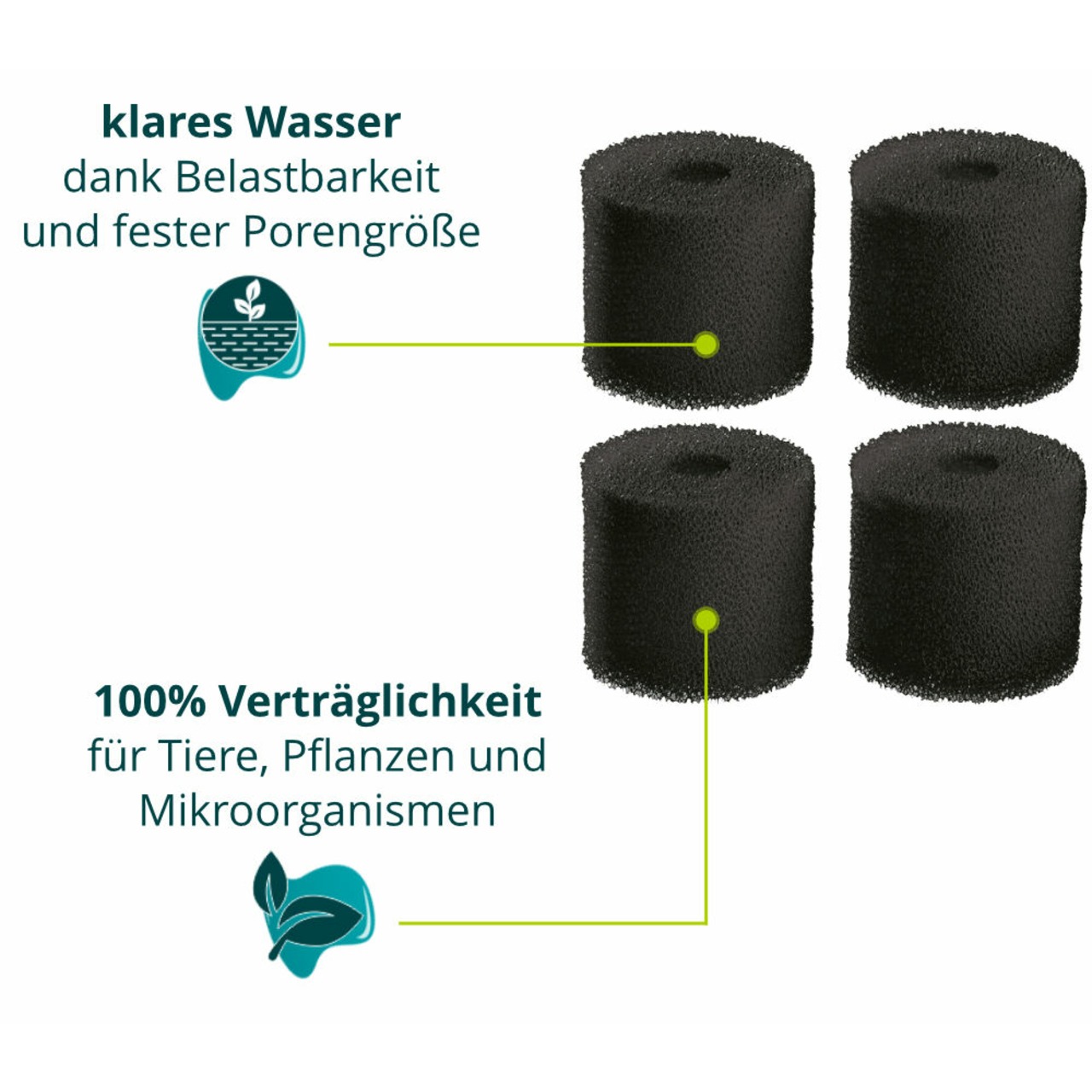 Oase Carbon Vorfilterschaum