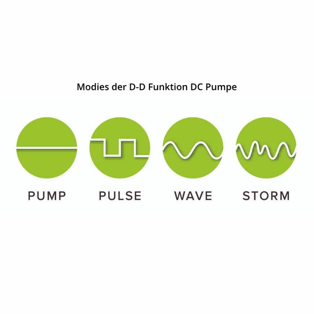 D-D Funktion DC Pumpe