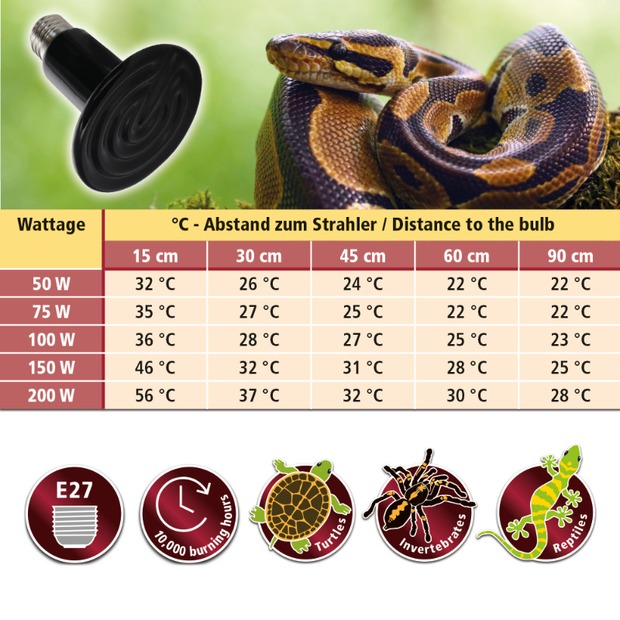 Hobby Cera Infraheat